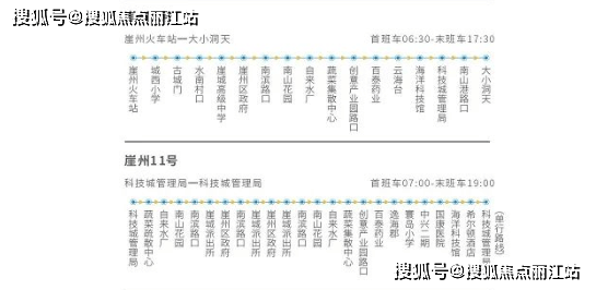 三亚24路公交车路线图图片