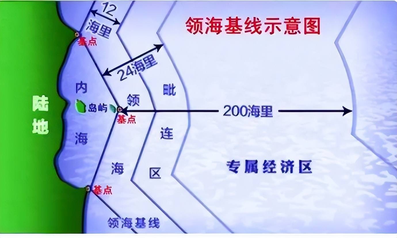 美方宣称"根据国际法,具有公海航行和飞越自由的水域",完全是混淆视听