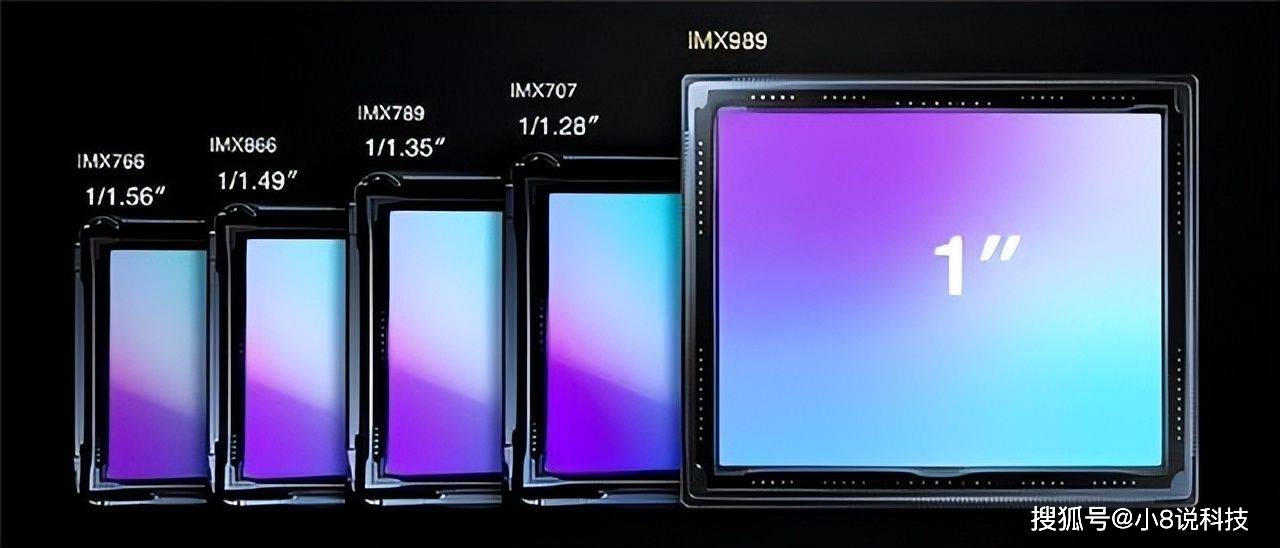 索尼传感器imx排名:揭秘摄影领域的佼佼者_技术_图像_相机