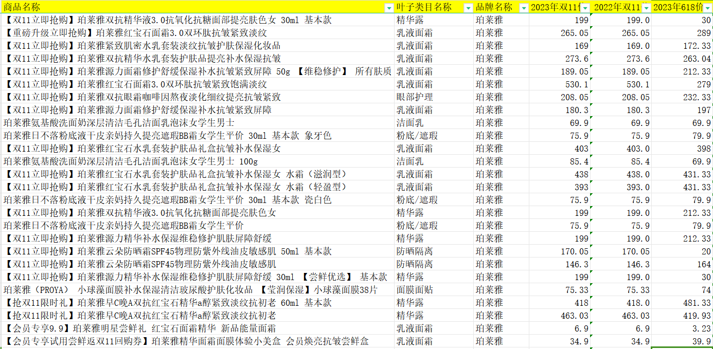 珀莱雅价目表图片