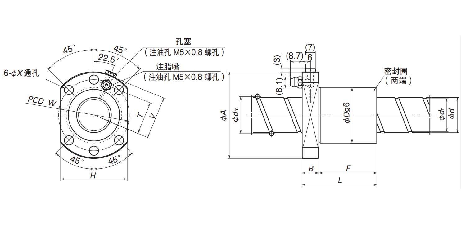 nsk 滚珠丝杠 nsk 高速静音滚珠丝杠bss系列 bss-bss2510-4e-1101c5
