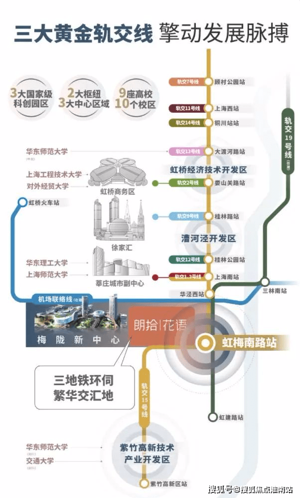 上海中鐵建萬科朗拾花語首頁網站-朗拾花語戶型-位置