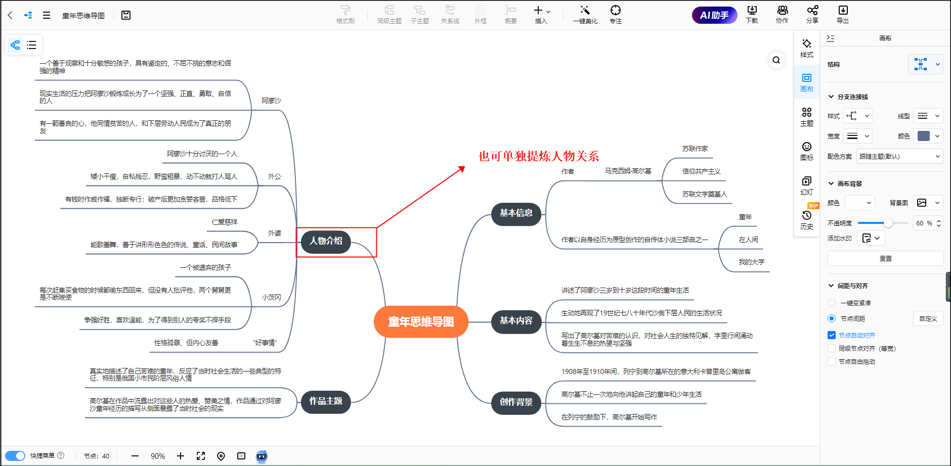 白牙人物关系思维导图图片