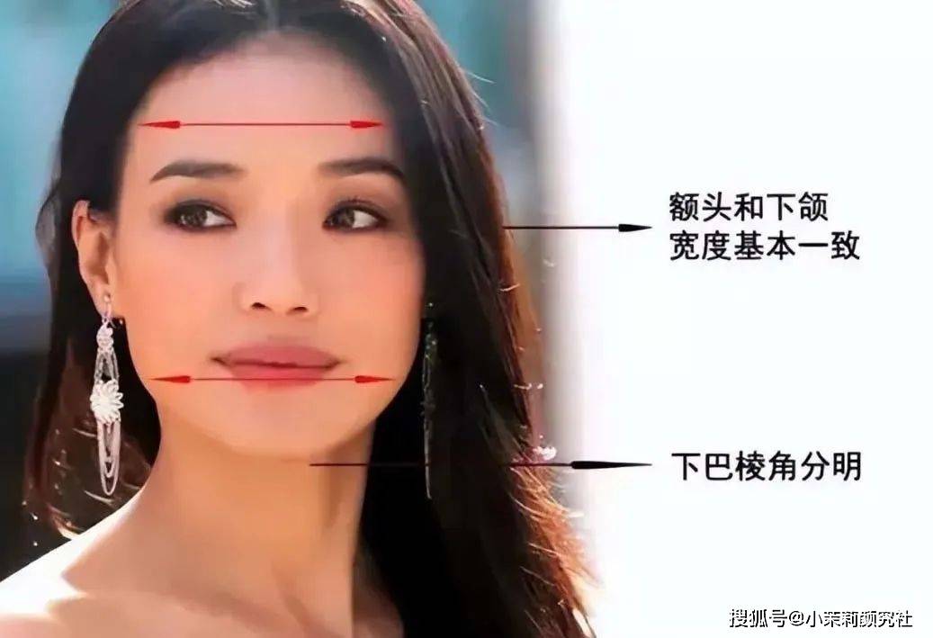 下颌_方型_额头