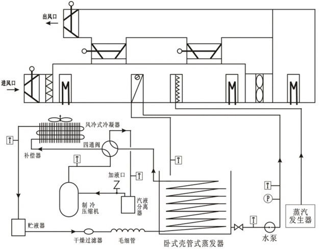 中央空调吊顶cad施工图图片