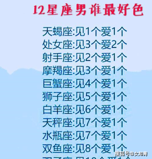 12星座越宠越乖,做不了坏蛋,最想嫁给爱情的双鱼,金牛值得托付_坏人