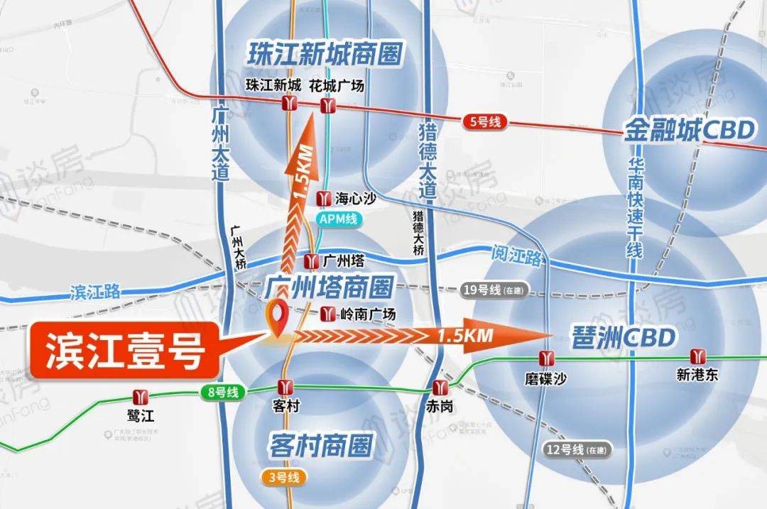 广州塔下惊现配套全能新盘!_广场_商业_岭南