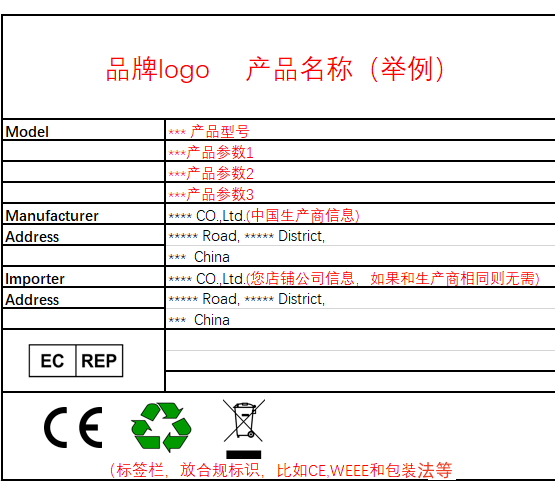 一次性解答清楚欧代/英代的10大问题_产品_信息_印刷