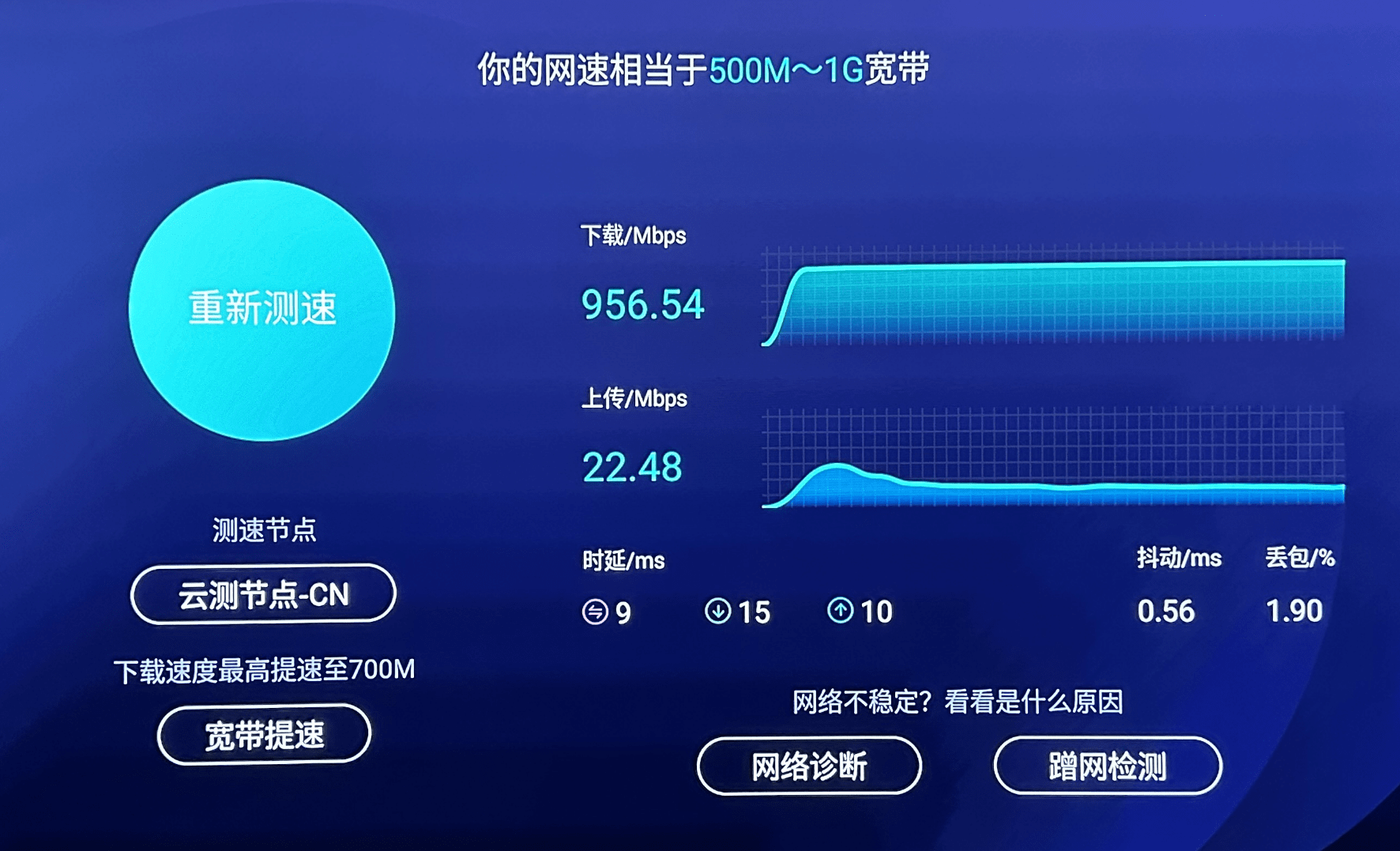 选好usb 3 0网卡