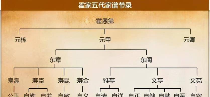 霍东阁:精武会继承者,为何在数年后,"迷踪拳"消失