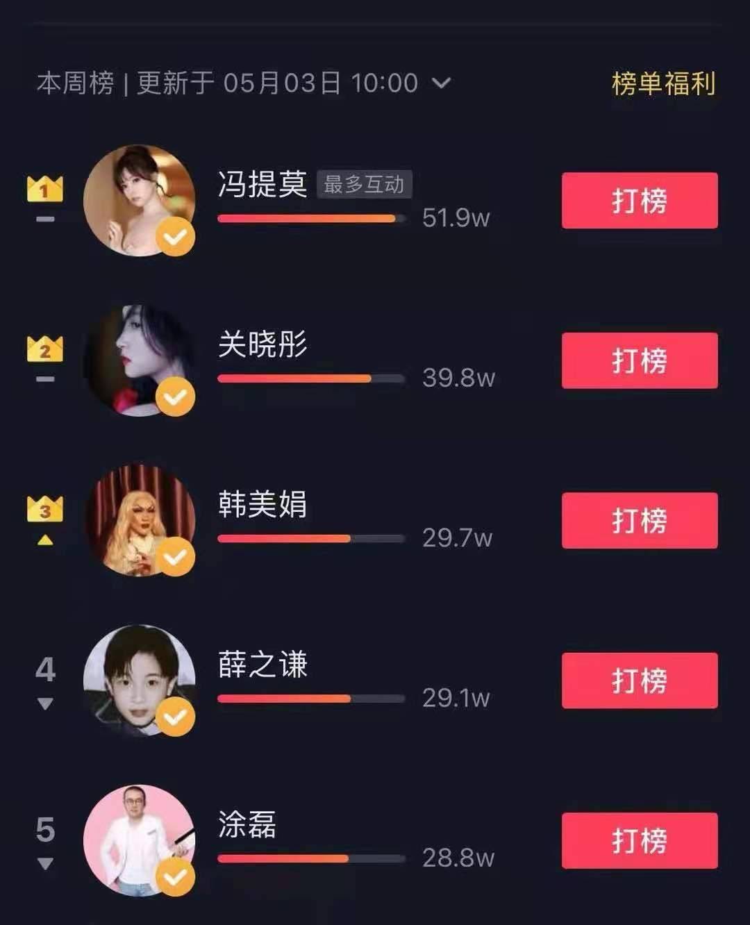 女歌星排行榜_中国实力最强的10位女歌唱家(2)