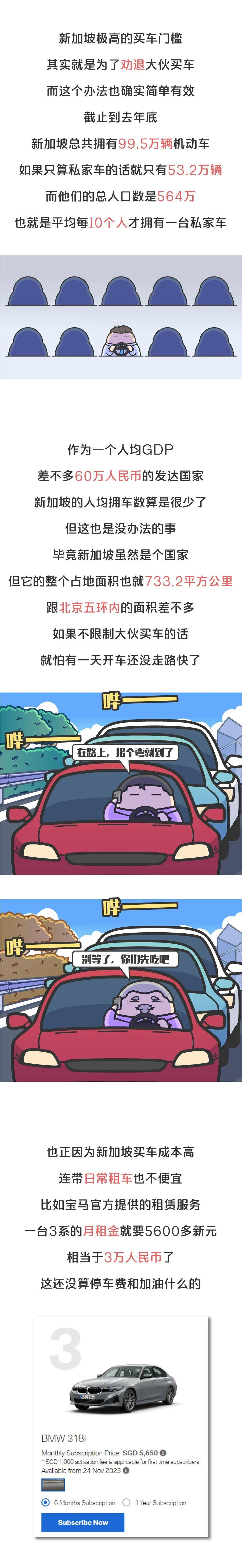 思域卖100万，model 3卖120万！新加坡买车有多贵？