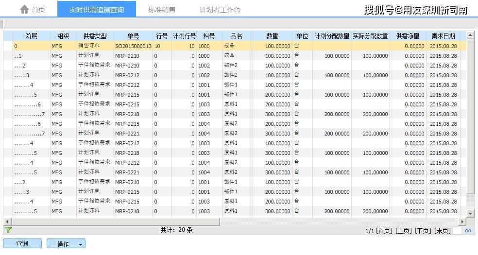 用友软件怎么样?用友u9实时供需追溯模块介绍_企业_系统_订单