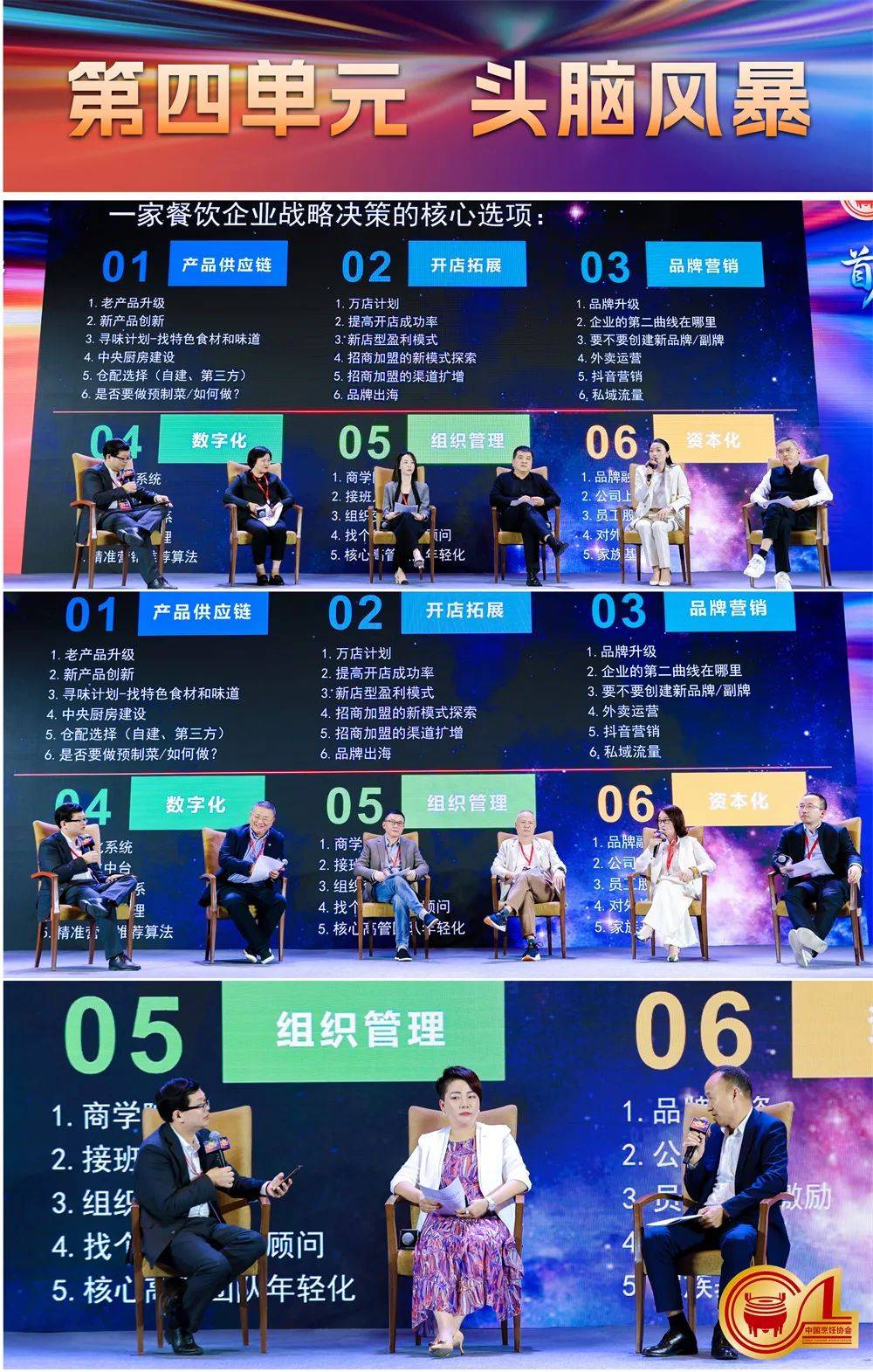 辰智大数据创始人葛建辉主持第四单元"头脑风暴"环节与会嘉宾合影-end