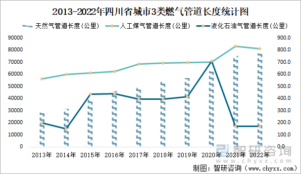 34亿元_数据_资金