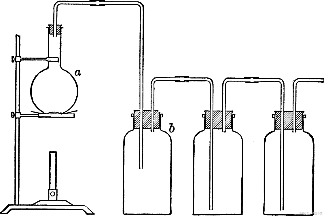 氣體制備實驗原理_裝置_酒精燈_順序