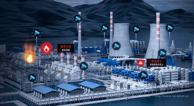 智慧电厂可视化解决方案,从"传统人力"到"智慧生产"_情况_计划_监测