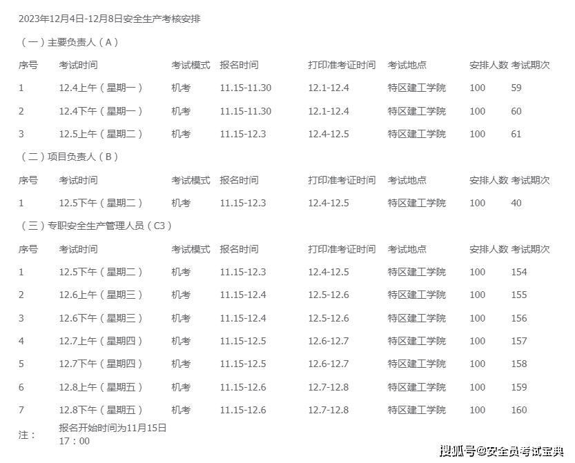 考试别错过！广东省11月下旬建筑安全员考试时间送达！