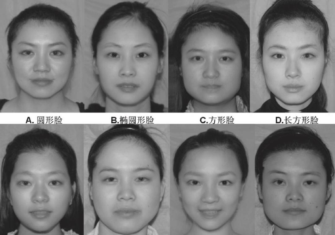 现代汉族女性的8种脸型,通过科学分析对其进行漂亮程度排序:倒三角脸
