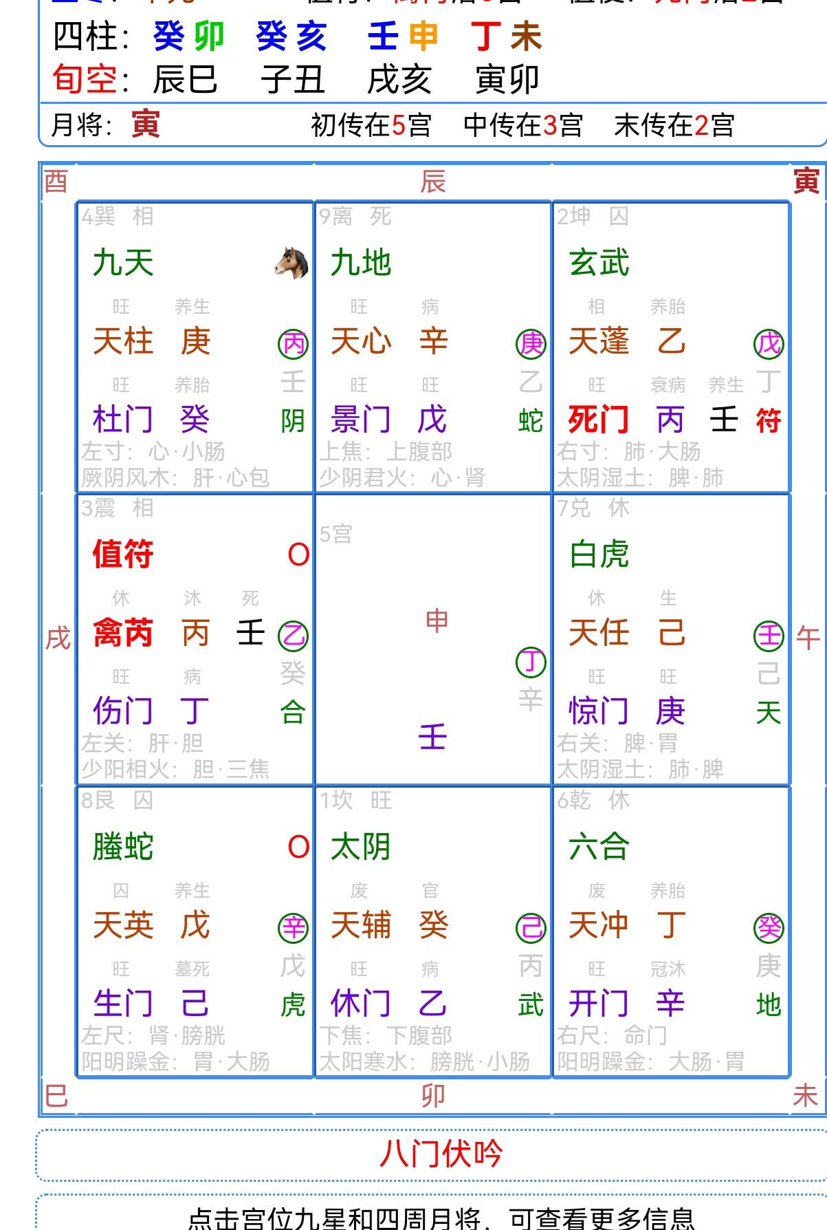 高俊波奇门遁甲点悟学生案例应用_状态_感情_反馈