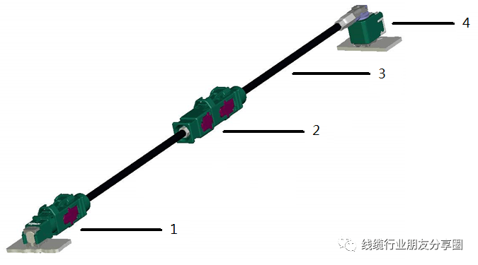 fakra同軸線纜連接結構圖fakra連接器fakra連接器的結構fakra連接器