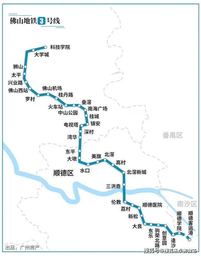 (佛山地鐵3號線線路圖)四,優質教育——3.