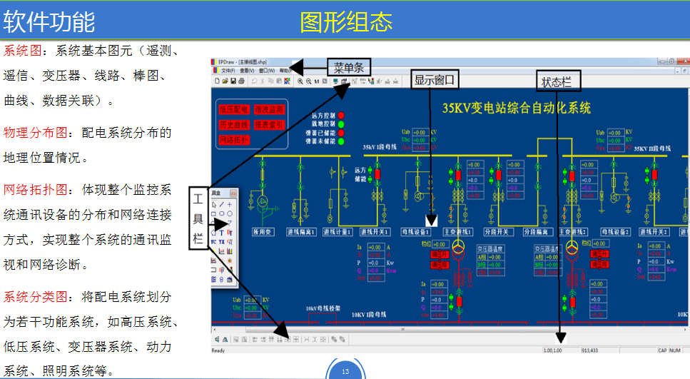 電池供電型無線溫度傳感器安裝於發熱部位,採集溫度量並通過無線方式