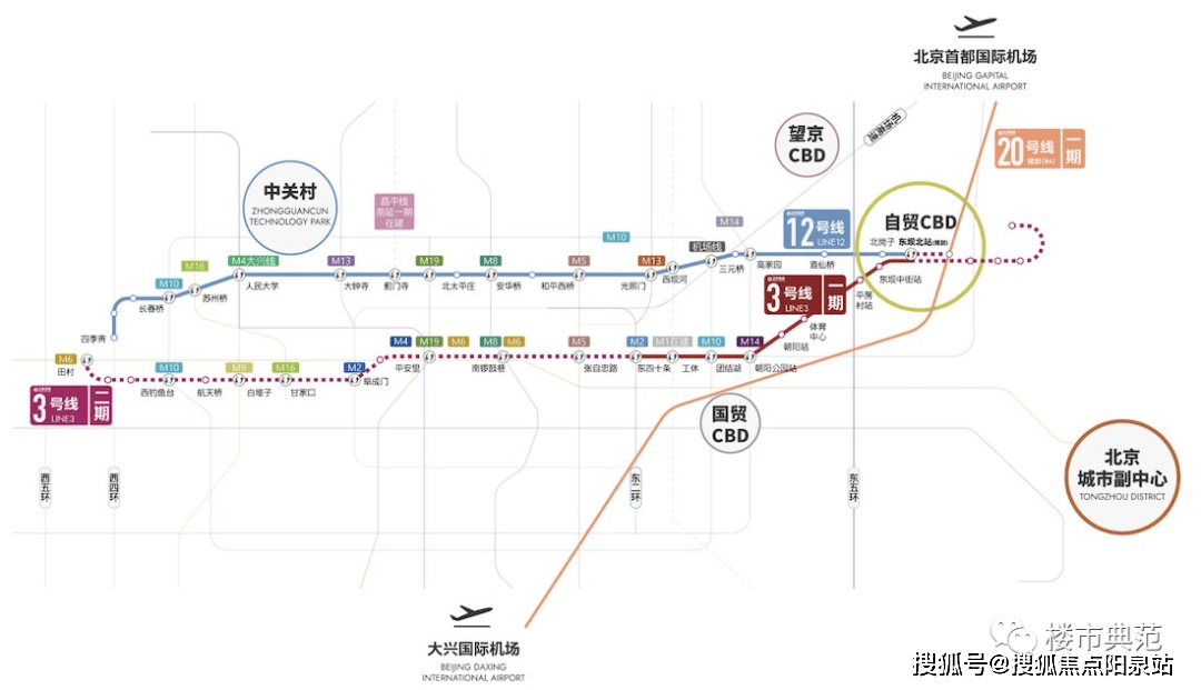 預計2028年通車;r4(規劃中)連接東四十條與曹各莊北站,串聯國貿商圈