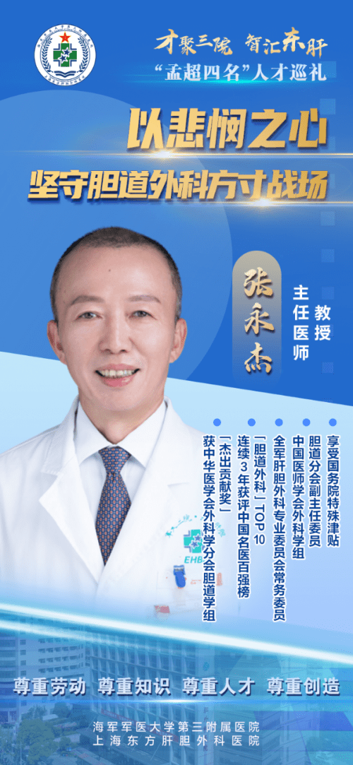 东方肝胆张永杰:以悲悯之心坚守胆道外科方寸战场_手术室_患者_疾病