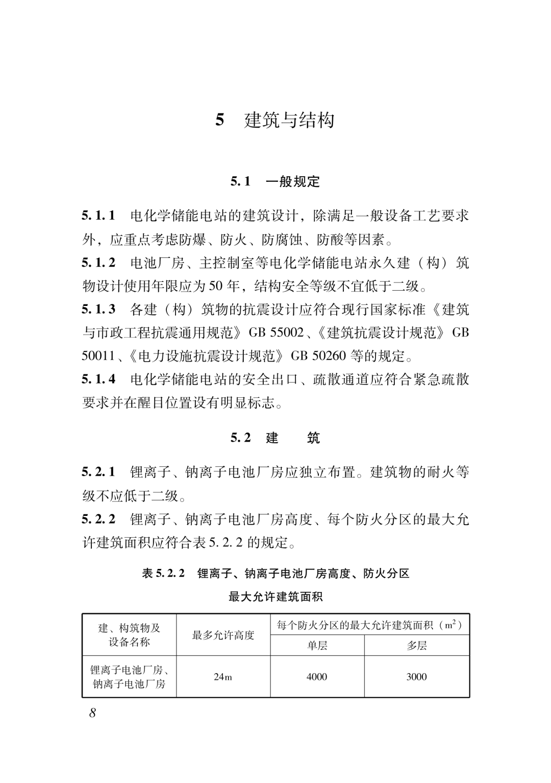 山東電化學儲能電站消防驗收指南發佈,提前30min事故預