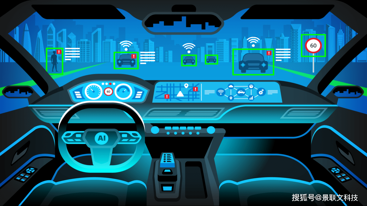 景联文科技高质量数据标注助力感知系统升级_搜狐汽车_搜狐网
