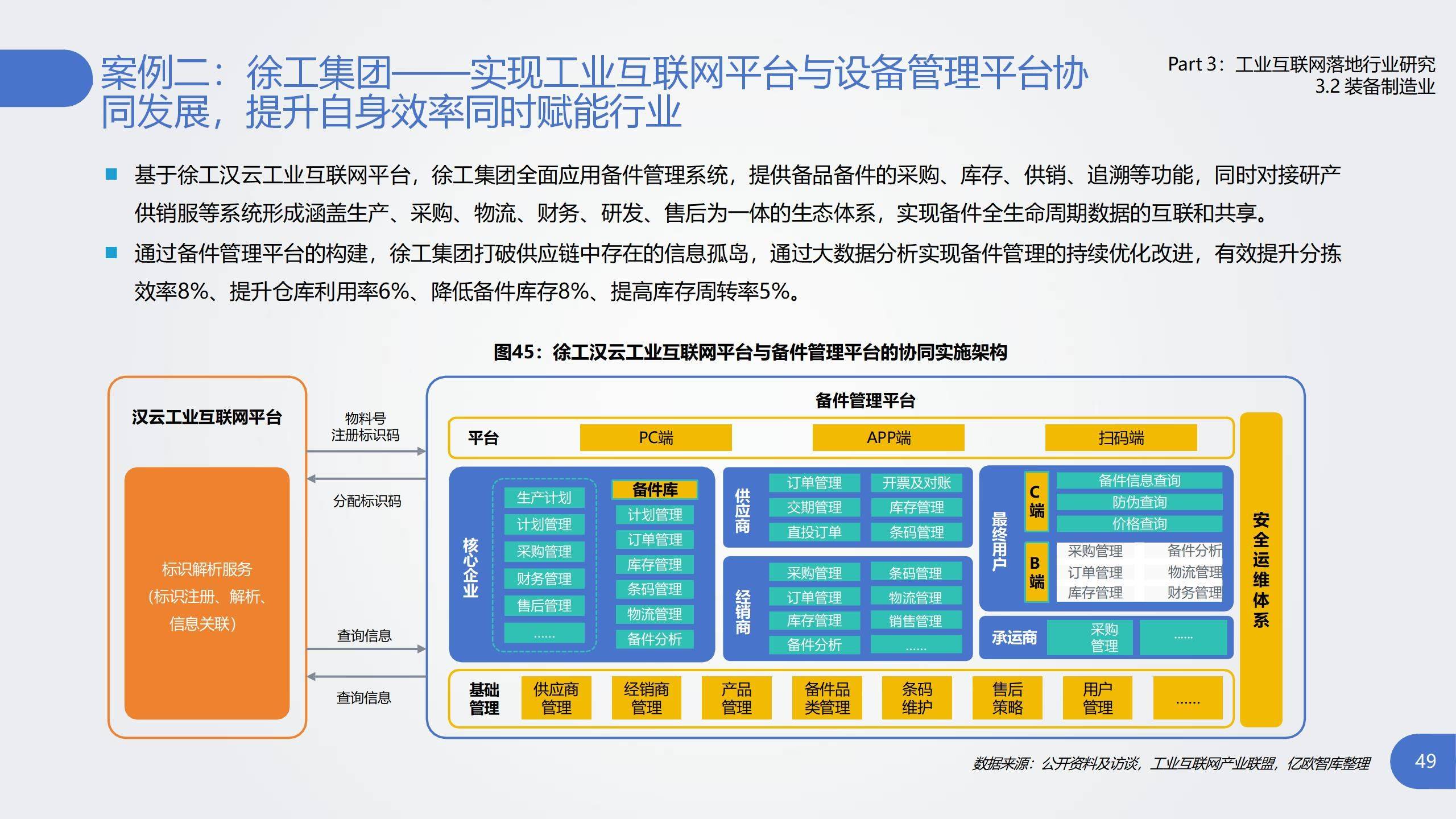 本报告对中国工业互联网发展趋势进行预测判断:工业核心软件技术加速