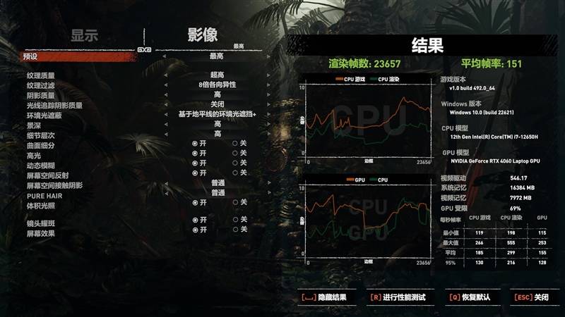 机械**极光Pro、联想拯救者R7000对比评测：12代酷睿i7依然能打 5999元真香(图38)