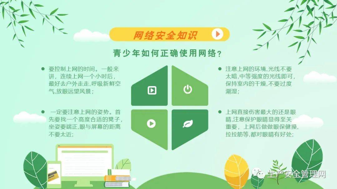 ppt 警惕网络陷阱 提高网络安全意识