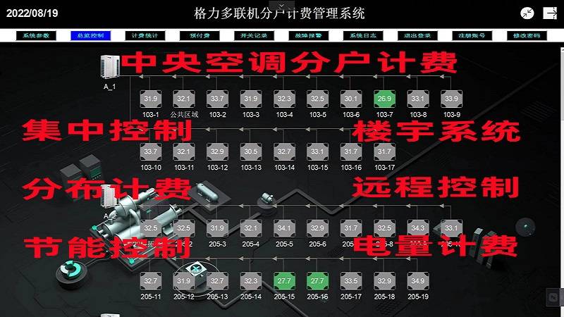 濰坊中央空調計費系統-智能電費分攤-分戶計量_能源_應用_用戶