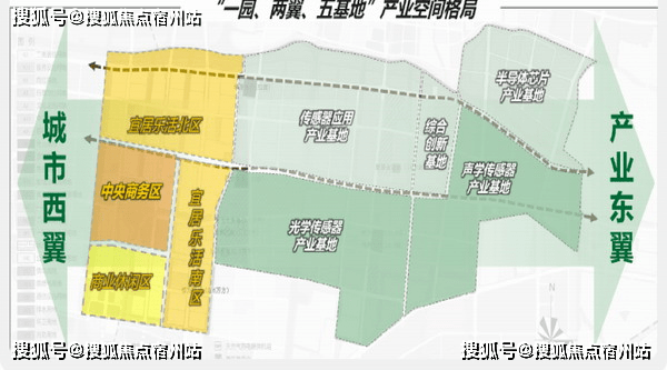 中新嘉善商務大廈的建造:區域cbd核心,一線濱湖城市地標;中新人才公園