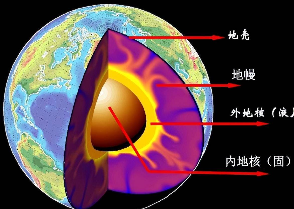 藏在地下的最大煤田，面积相当于我国四分之一，真是植物形成的？(图16)