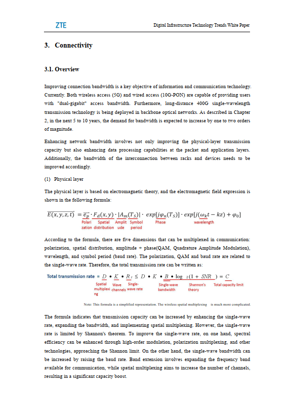 2023數字基建白皮書-英文(附下載)_技術_工業革命_通信