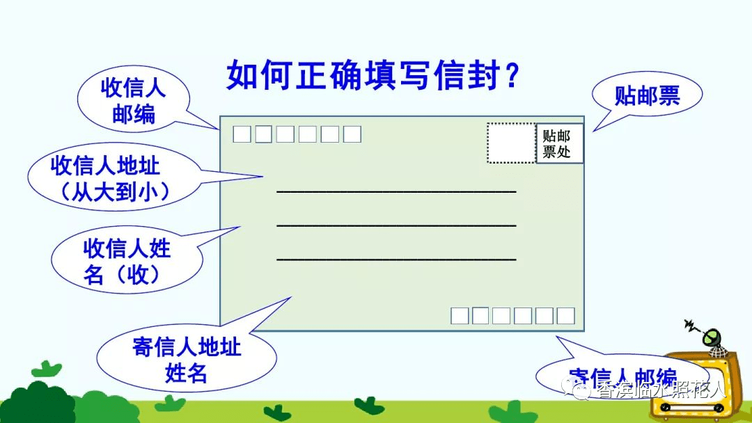 【思维导图画作文——写信】周唯《写给爸爸的一封