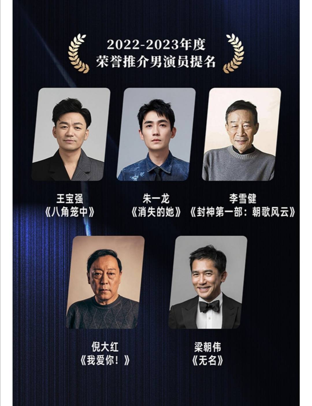 第四届光影中国男演员提名名单出炉,朱一龙连续两年实力上榜!