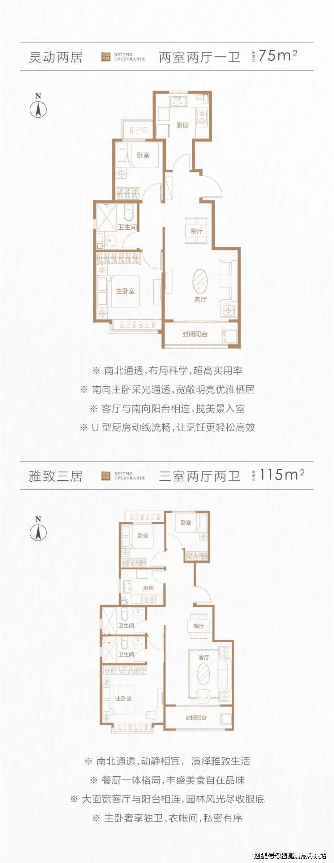 恒大上和府-恒大上和府(北京顺义)首页网站-户型图-价格-户型-容积率