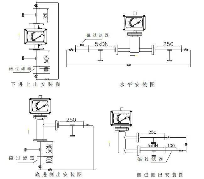 常用流量计的正确安装方式,你知道吗?