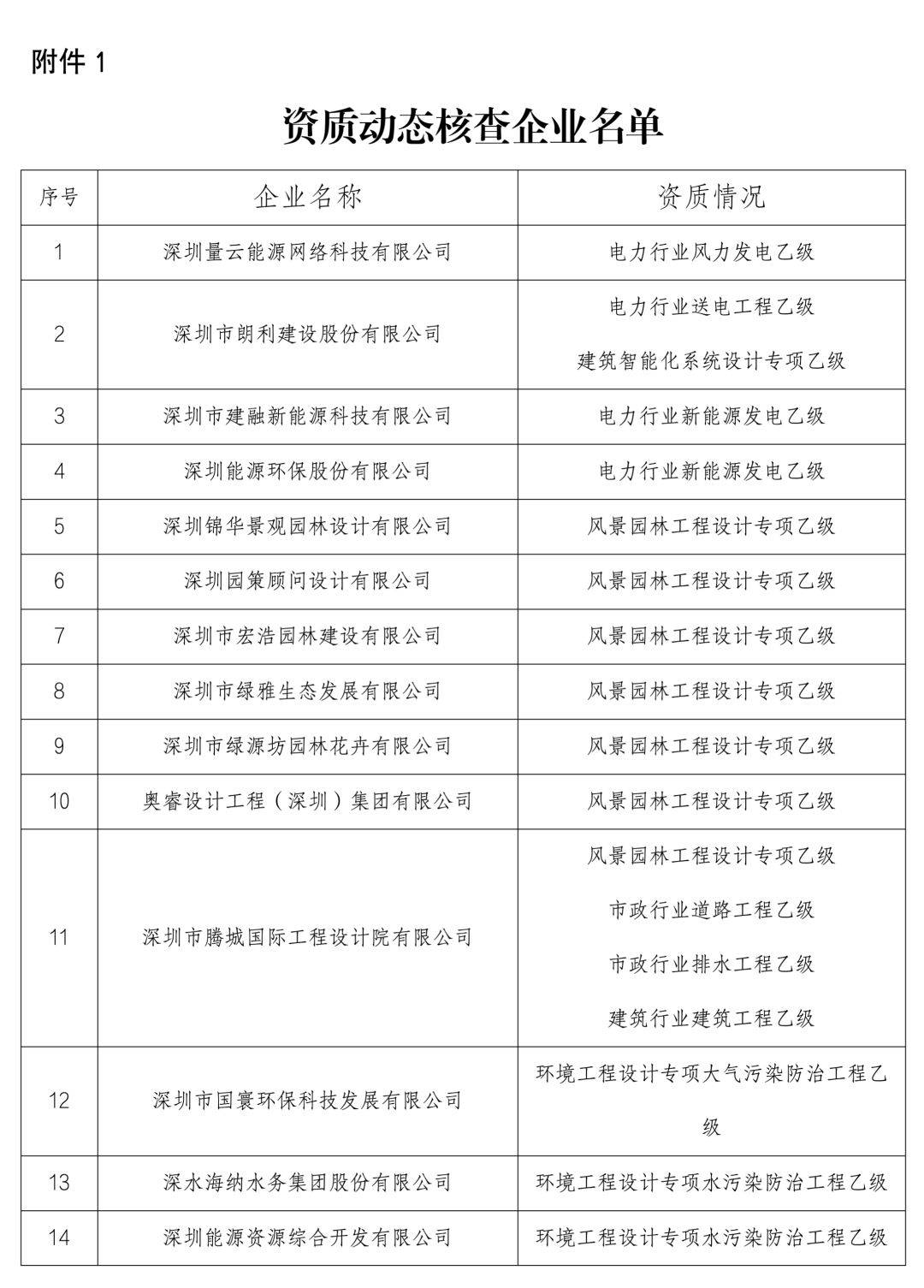 企業_設計_工程勘察