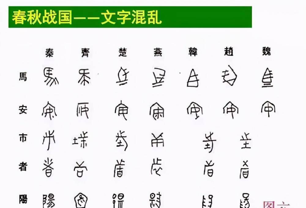 既如此,何不将破译甲骨文等专业活动,全部外包给"西方专家"!