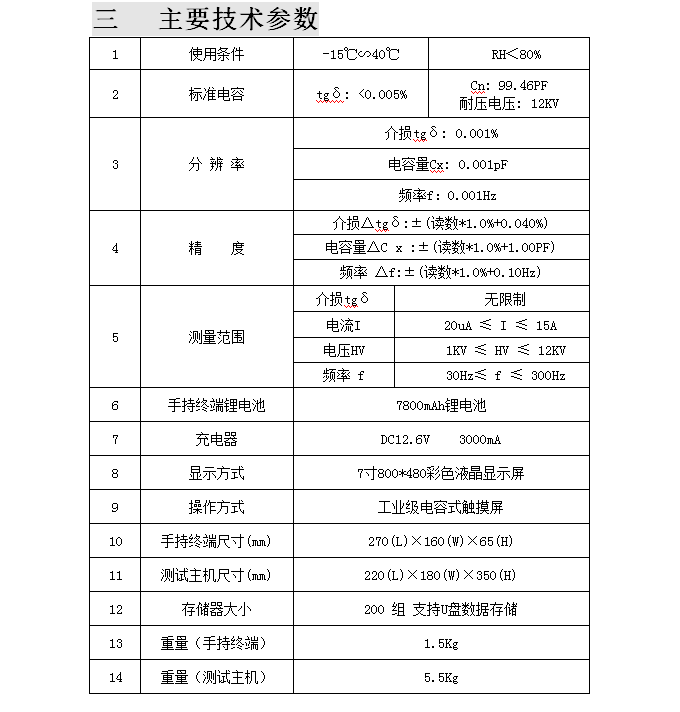 80kv電力高壓電纜損耗介質測試儀_終端_測量_頻率