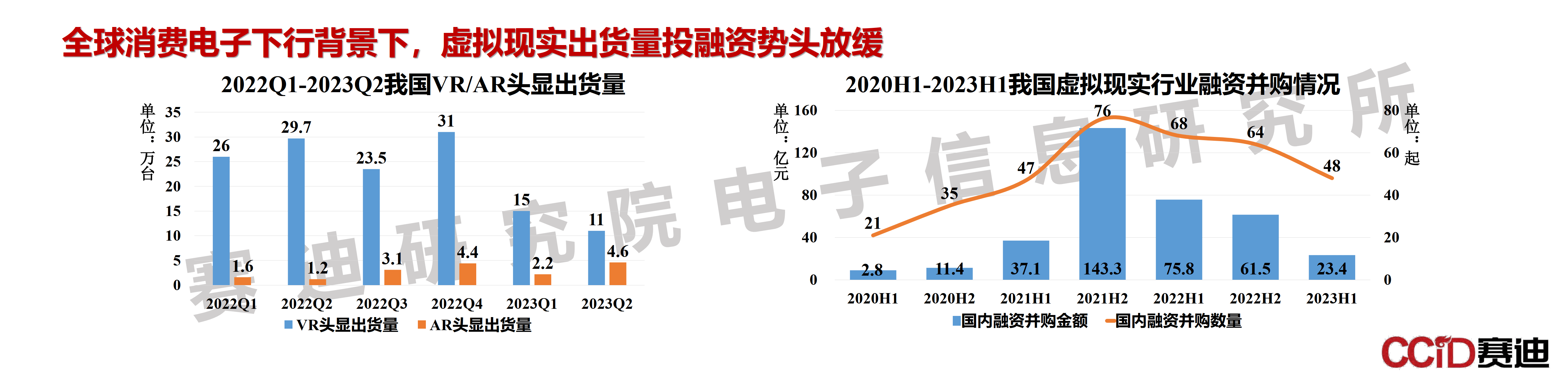 虚拟现实产业发展白皮书（附报告全文）_手机搜狐网