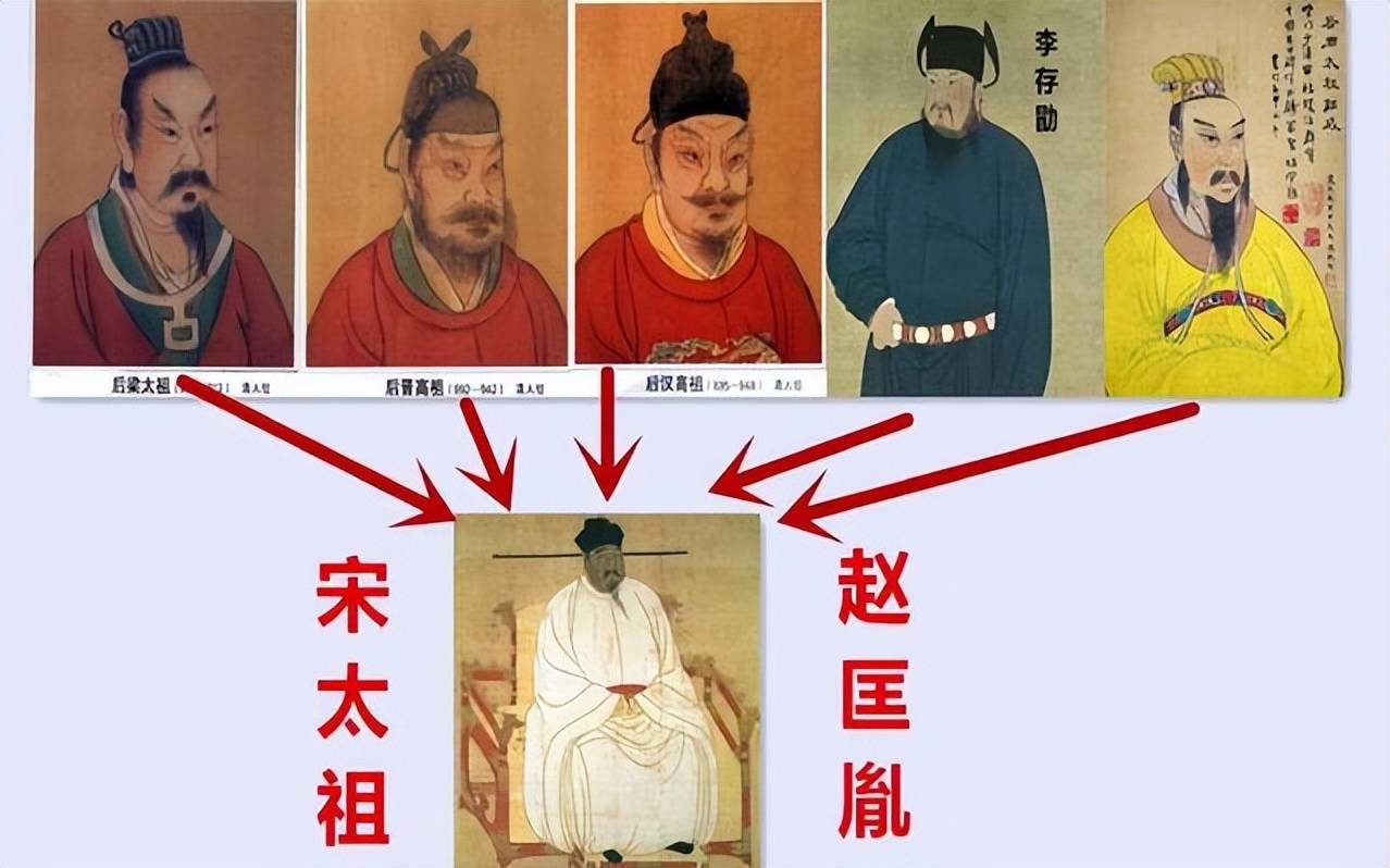 柴荣_皇帝_郭威和