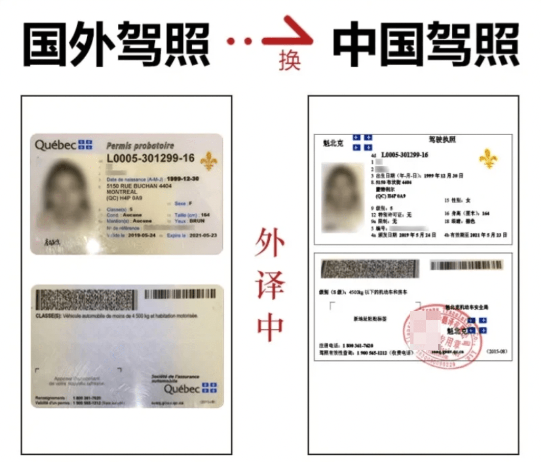 国外驾照翻译成中文如何翻译