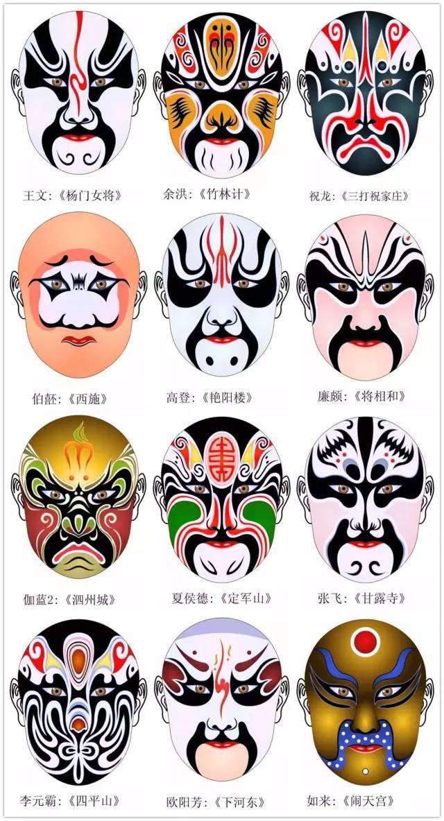 京剧脸谱300幅_人物_网络_颜色