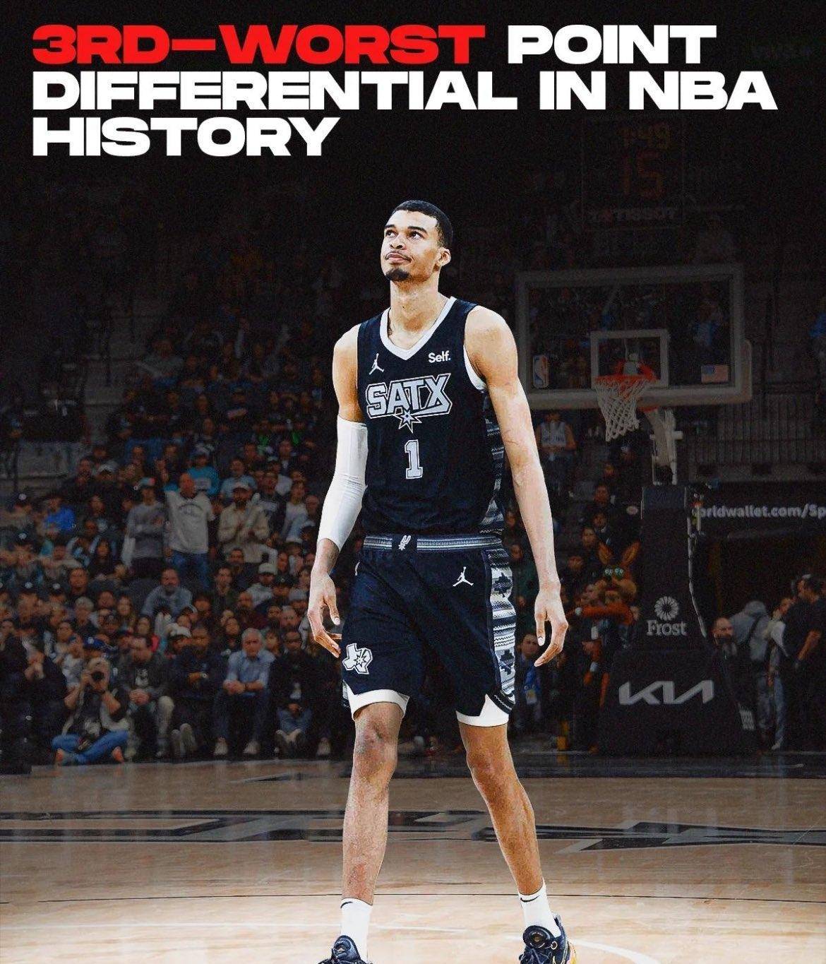 因此,格伦首月击败文班亚马夺得西部最佳新秀奖也是情理之中.